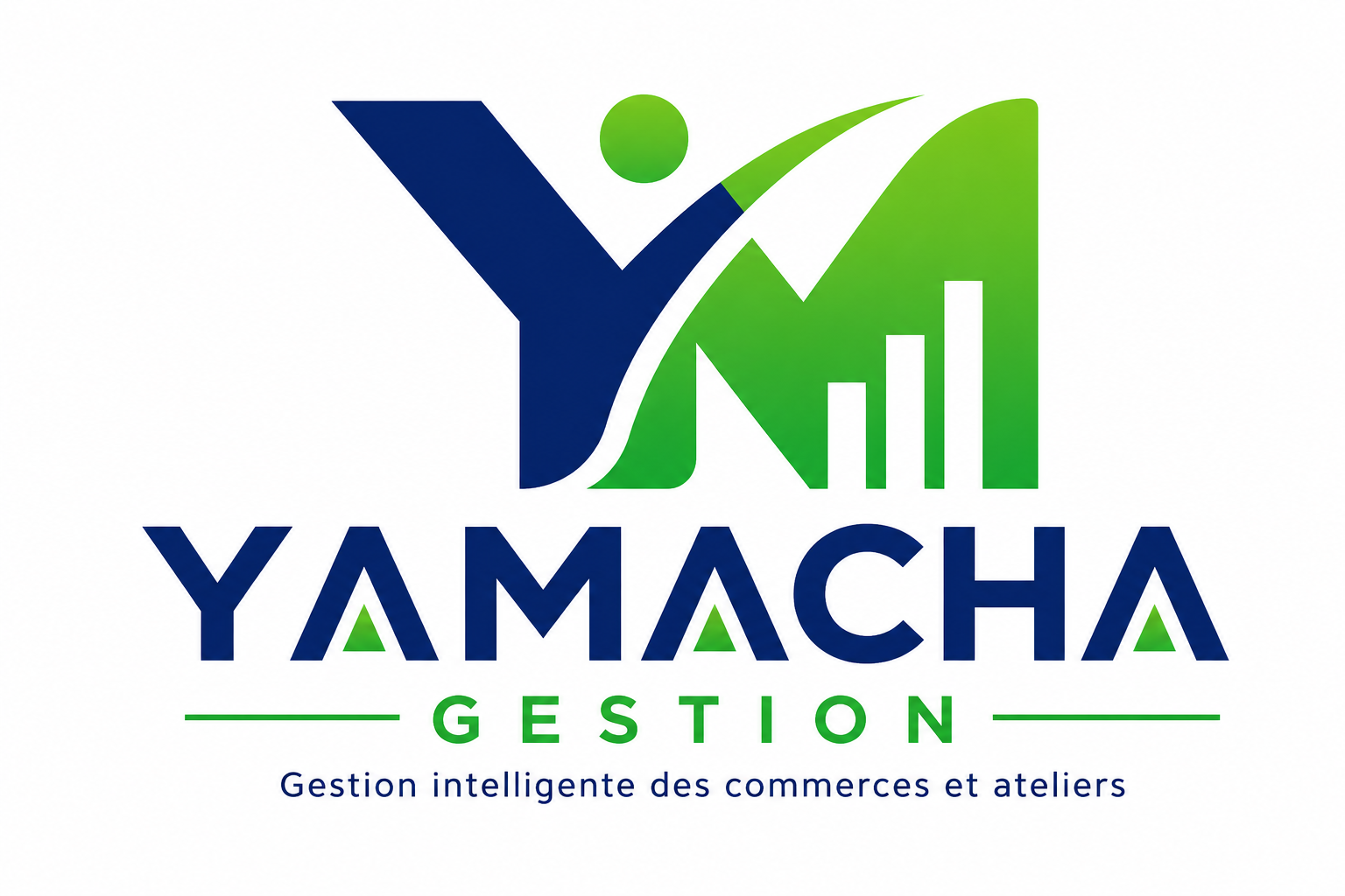 YAMACHA Gestion